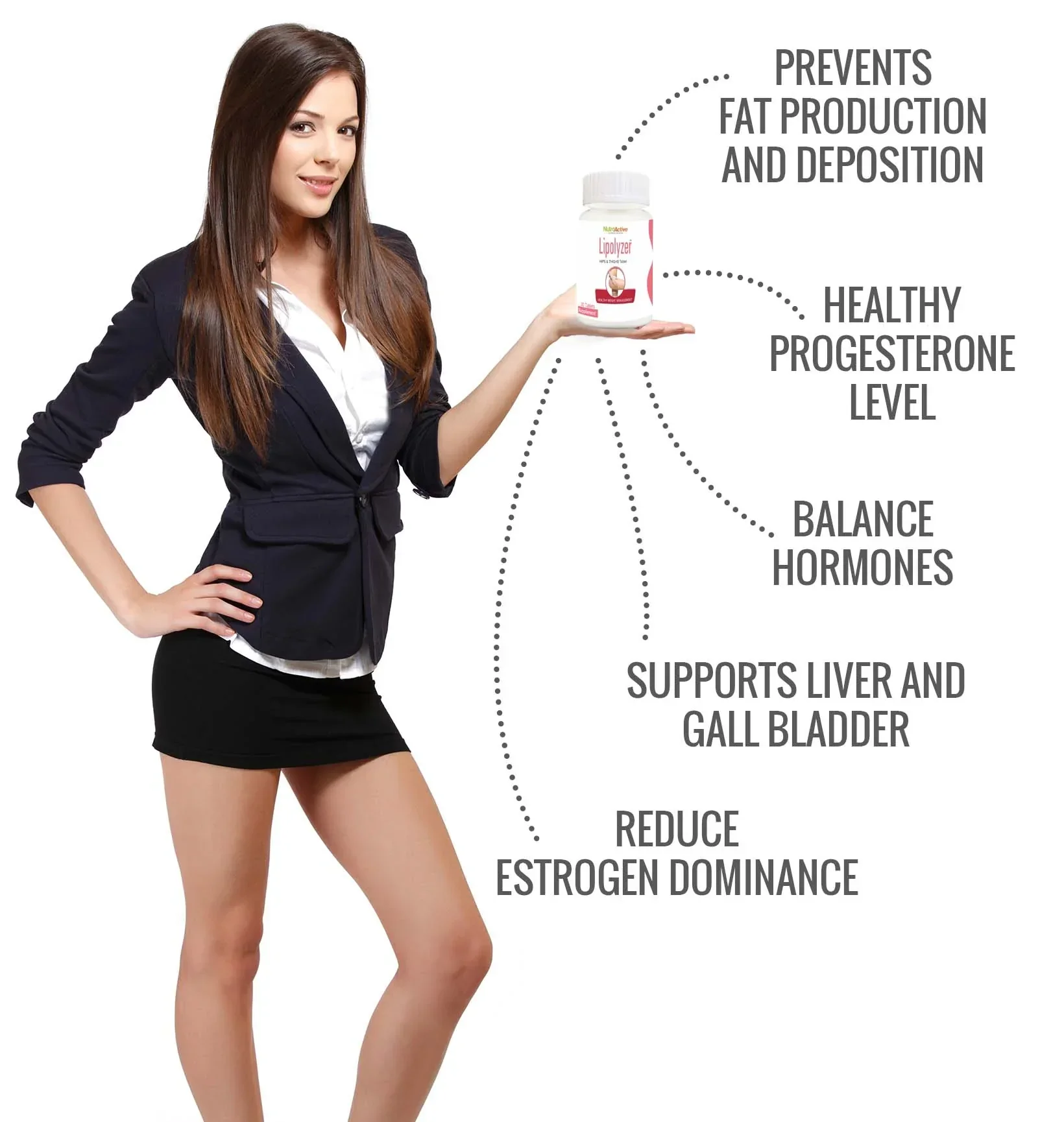 Nutroactive Lipolyzer Hips & Thighs Weight Management Pills 30 Tablets - Image 5